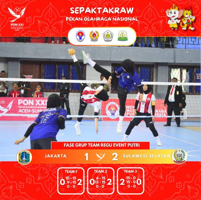 
					Takraw Putri Sulsel Kalahkan DKI di PON XXI Aceh-Sumut